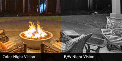 2_Maintain Clarity in Low-Light Conditions